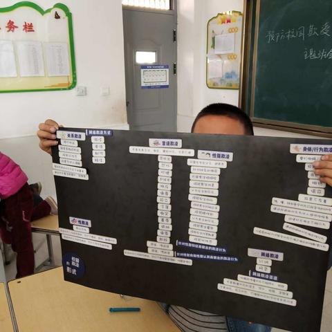 乌镇中心小学“预防校园欺凌”主题班会