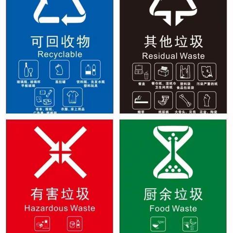 垃圾分类  共创文明城——西江小学党建主题综合实践系列活动 后记