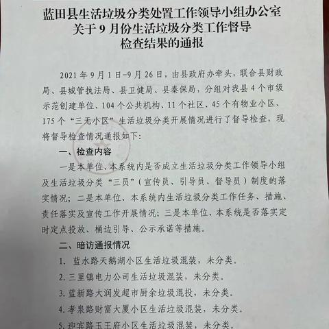 蓝田县生活垃圾分类处置工作领导小组办公室关于9月份生活垃圾分类工作督导检查结果通报
