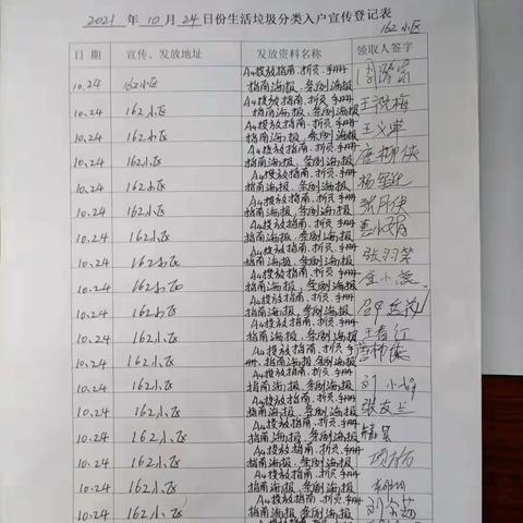 162小区宣传活动