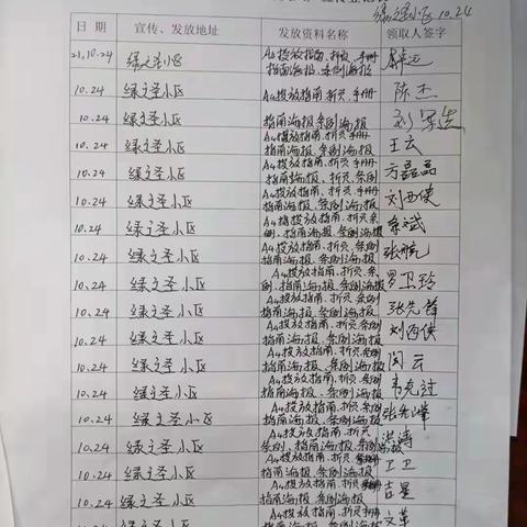 绿之圣小区宣传活动