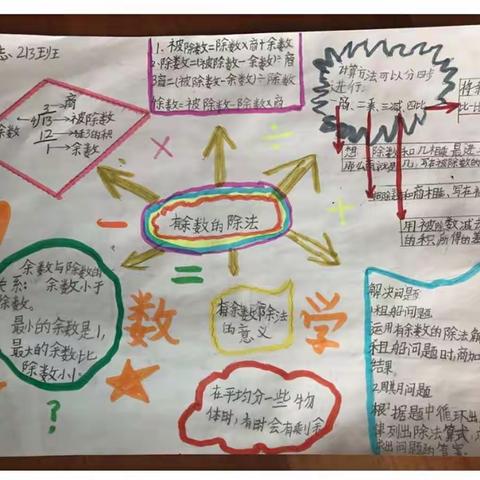 📖停课不停学，“宅”家快乐学✏️