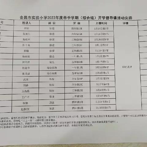 聆听花开的声音 ——金昌市实验小学“双减"下的综合学科推门听课纪实