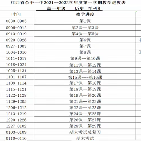 新学期 新征程---------记21级历史组第一周教研活动