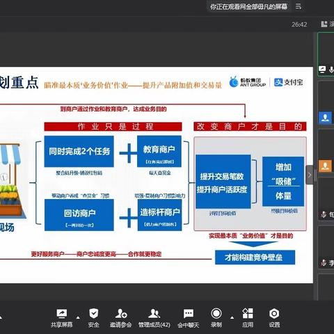 网络金融业务营销能力提升培训会