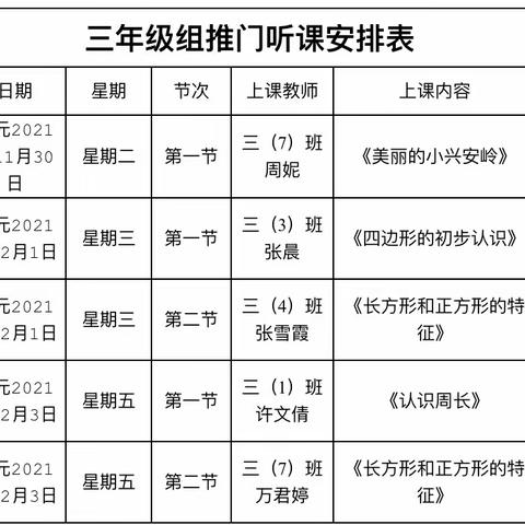 磨砺促提升，新秀初成长——东乡区第七中学三年级组“推门听课”活动