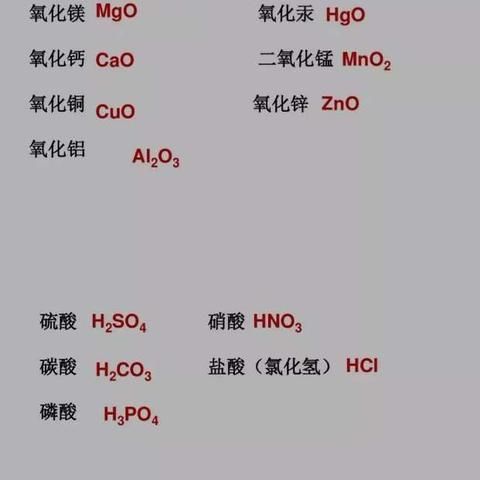 常见的化学式