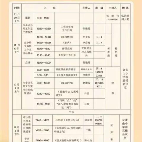 三尺讲台绽光彩      名师引领助成长———记临沂市小学语文名师工作室项目研讨暨经验交流会议