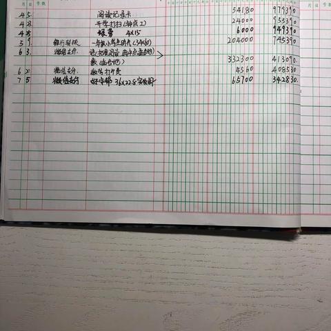 210班二年级（下学期）班费支出明细