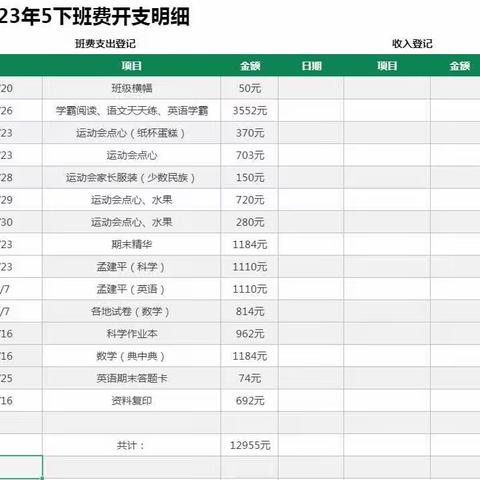 五年级下册班费支出明细