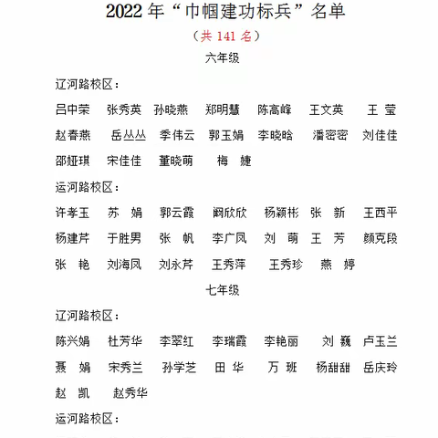 巾帼志 建新功——市实验中学召开第七届巾帼建功标兵表彰大会