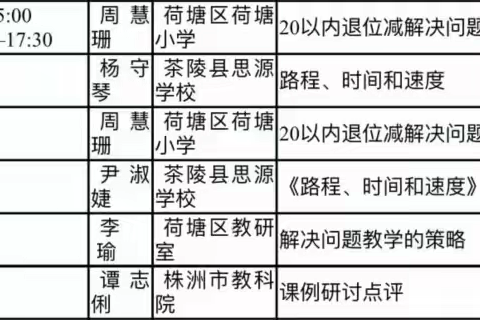 【石峰教研】空中课堂 名师引领教学--------石峰小数人教研记