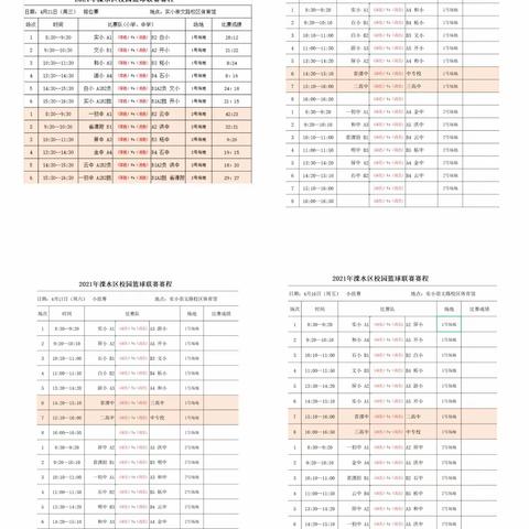 2021年溧水区校园篮球联赛圆满收官