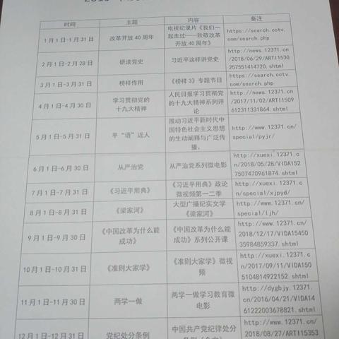 雁塔区人社局人才中心党支部推进“互联网+智慧党建”工作新模式深入推进党建工作开展