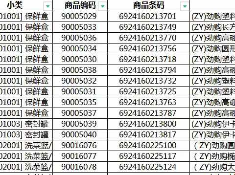 百货自有品牌陈列