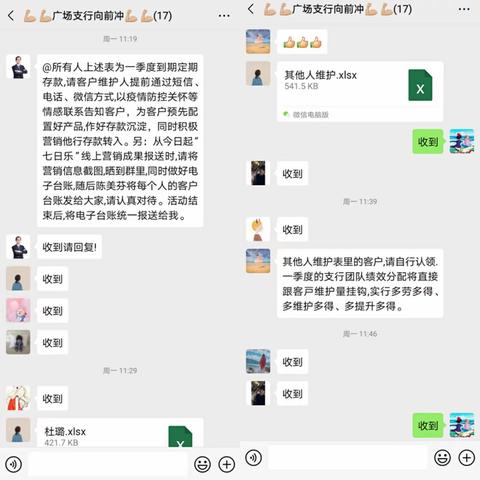 全员营销齐努力  迎头追赶共奋进