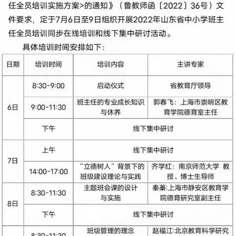 凝心聚力共学习，学思研行助成长——莱阳市班主任培训纪实