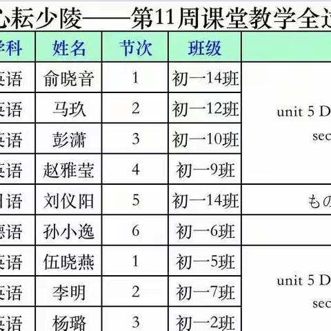 木铎传金声，素心耘少陵——西安交大附中航天学校第六届初中英语课堂教学全过程展示活动