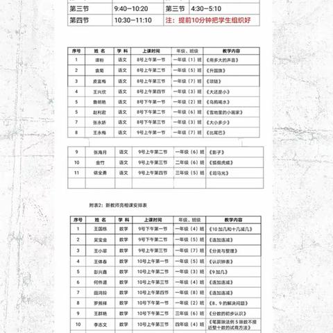 新进教师展风采   携手共进齐成长——记文山市第一小学新教师亮相课活动