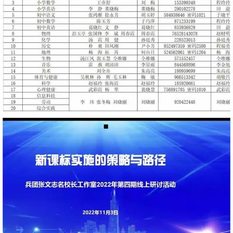 线上学习促提升，云端教研共成长--33团中学信息组10月教研活动纪实