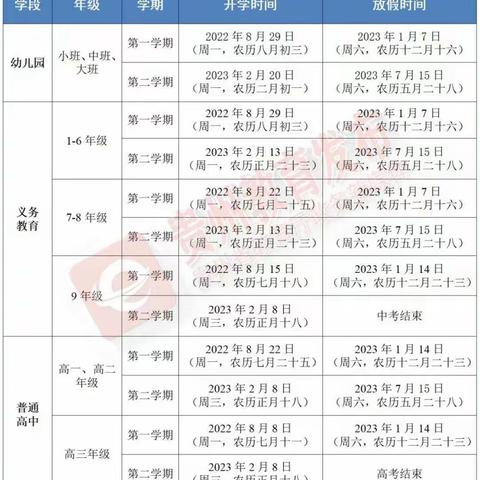 六盘水市钟山区大湾镇第一幼儿园2022年暑假致家长的一封信