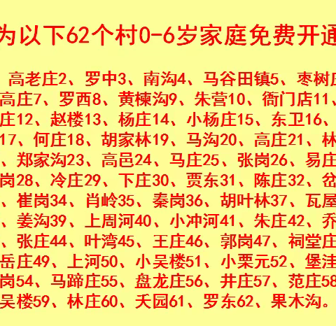 特大喜讯：马谷田新颖幼儿园价值18400元的亿婴美术小程序    为62个村庄家庭免费开通