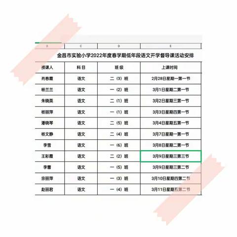 落实“双减”精课堂，教学督导促成长——金昌市实验小学低年级教学督导课活动纪实