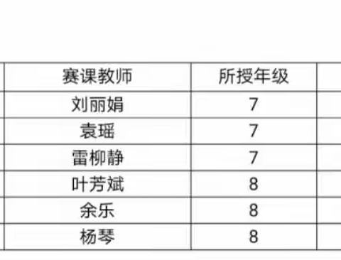 集思广益，备战期末！