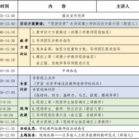 聚焦现场改课 助推教师成长——古坊小学组织观摩浙江省“现场改课”教研范式展示与推广网络直播活动