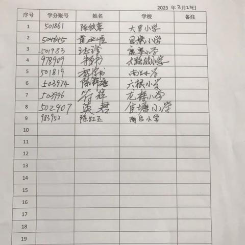 “单丝不成线，独木不成林”——记南吕小学四年级数学组集体备课