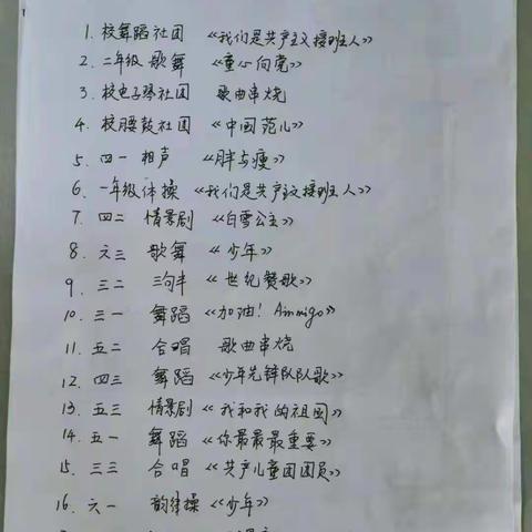 陈吴乡大原小学《童心向党颂祖国  ，幸福成长庆六一》文艺汇演