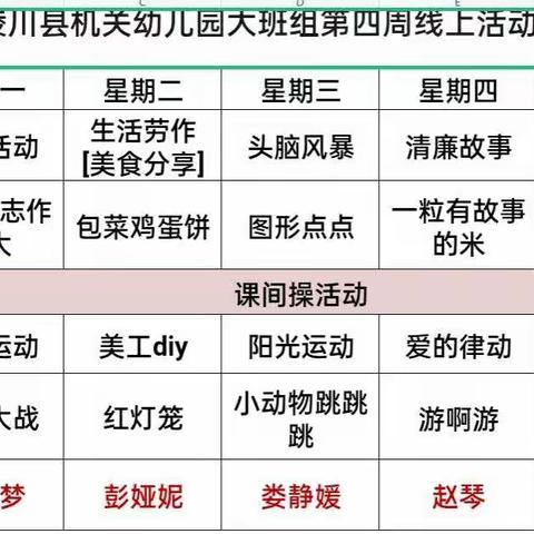 陵川县机关幼儿园宅家乐园—“停课不停学 宅家也精彩”(四)