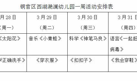 “停课不停学 趣味居家学”——西湖滟澜幼儿园小班组（第三期）