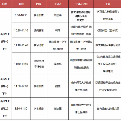 云端“语”约，共话课标—记山东省小学语文学科特级教师工作坊线上培训活动