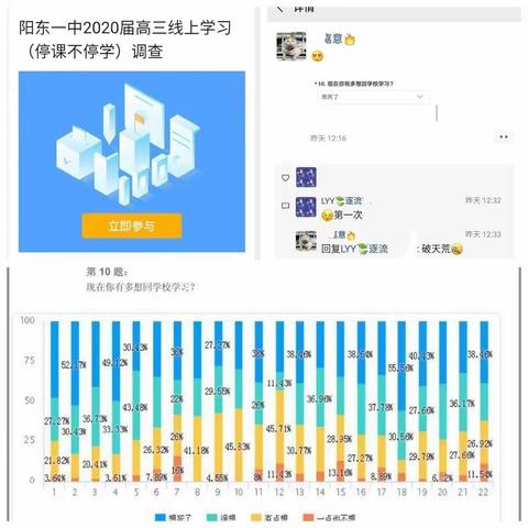 2020高三 | 同学，你努力的样子真好看
