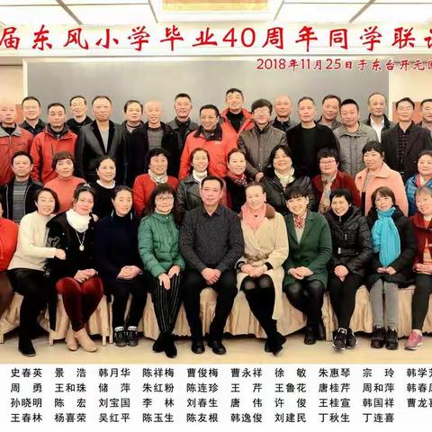 庆祝78届东风小学毕业40周年同学联谊会花絮（视频）