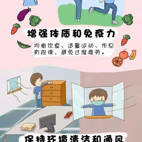 晨阳幼儿园幼小衔接级部预防新型冠状病毒告知书