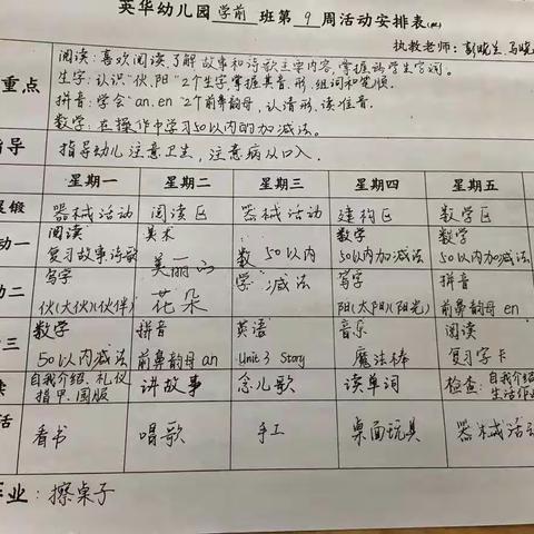 学前班第九周回顾