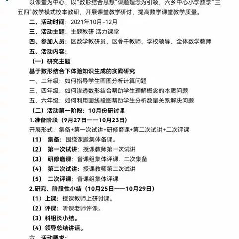 “数形结合”主题教研活动——六乡中心小学邀请区教研专家指导课堂教学