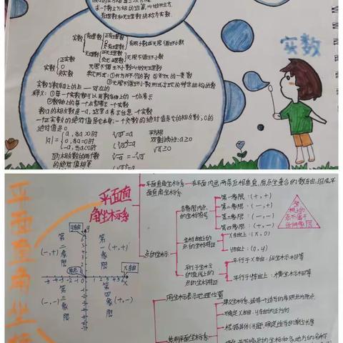 让思维可视化——-曲周县第二实验中学数学组周总结