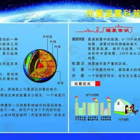 珍爱生命，从我做起——滏阳学校防震演练