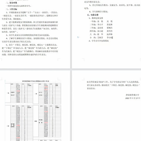 ＂下基层、察民情、解民忧、暖民心＂——唐县镇鲁城小学开展暑期家访活动