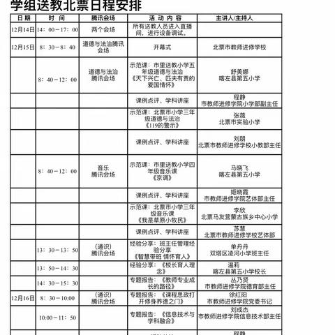 朝阳市2022年“名优教师送教下乡”第一导师团小学组活动，美丽瞬间