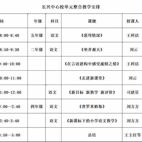 课标教研促提升，蓄势待发新征程——长兴小学语文单元整合教学活动心得