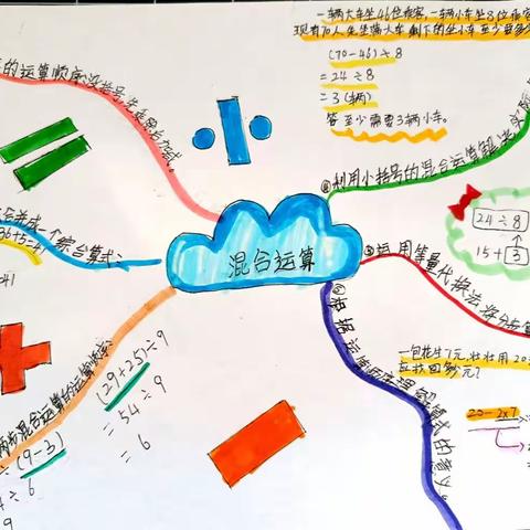 思维导图理脉络   知识强化有方法 ---记西安市太元路学校三年级数学实践作业