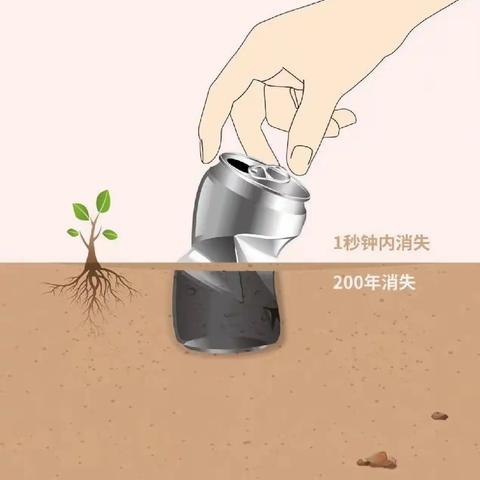 文明健康绿色环保主题公益广告宣传