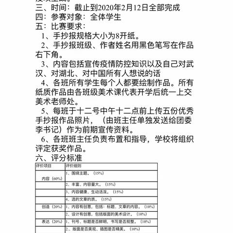 “武汉加油，我们在一起”疫情防控专题手抄报活动——黑城子镇初级中学