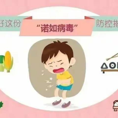 【幼儿保健】科学预防，健康成长——诺如病毒知识宣传