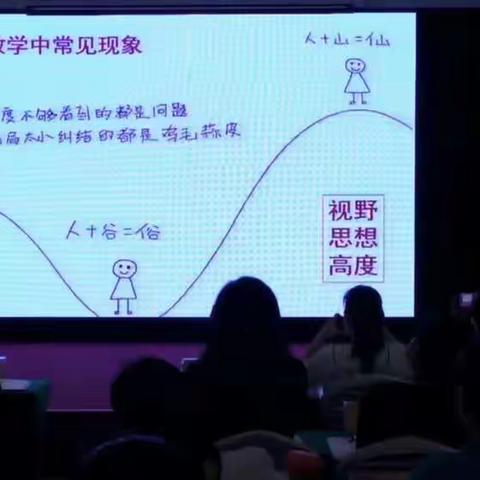 万卷书容闲客懒 一樽酒待故人倾——“最具成长力”青年教师7月26日培训