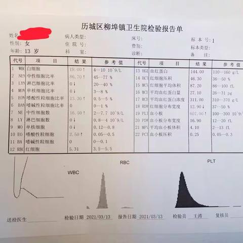 检验是临床的侦察兵